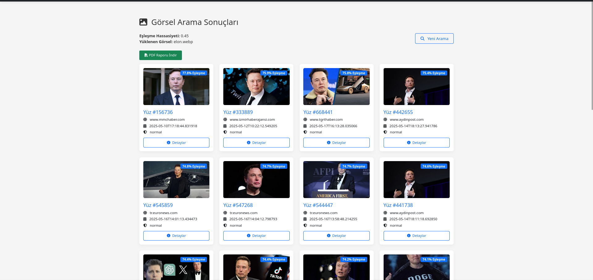 Eye Of Web Yüz Arama Sonuçları - AI destekli yüz tanıma sonuçları